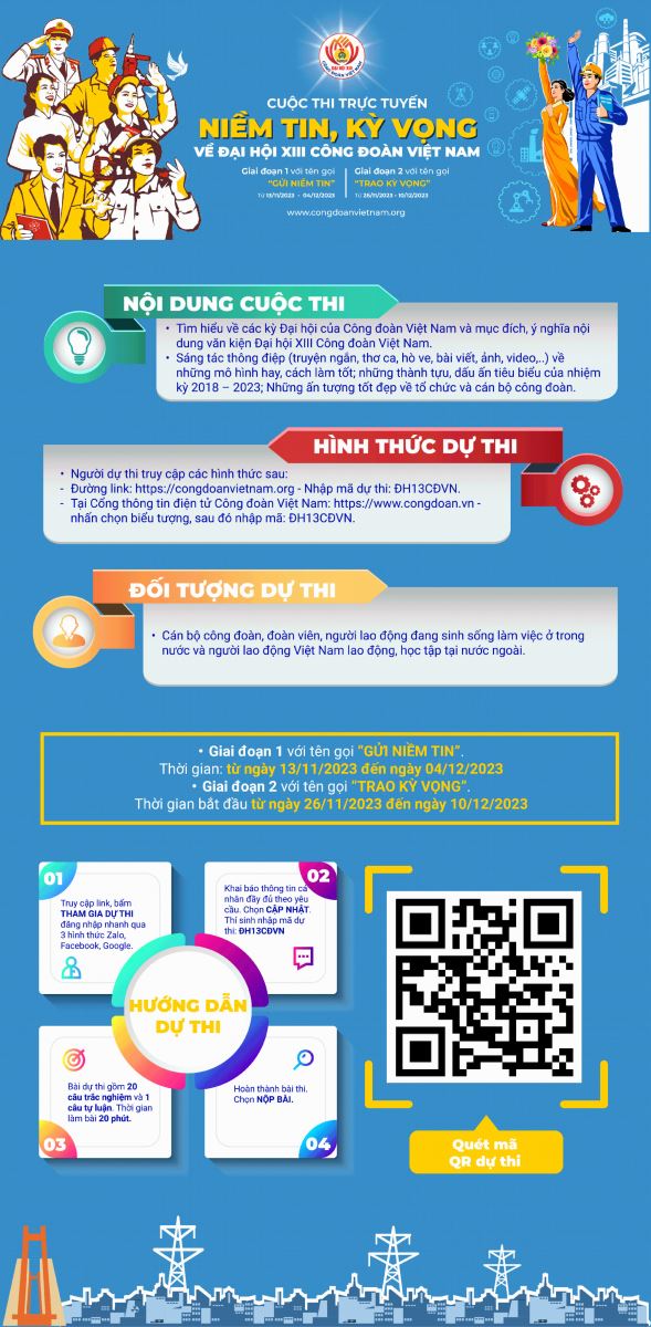 Cuộc thi trực tuyến "Niềm tin, kỳ vọng về Đại hội Công đoàn Việt Nam"
